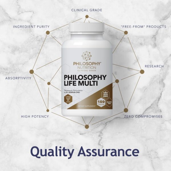 Detalle de ingredientes