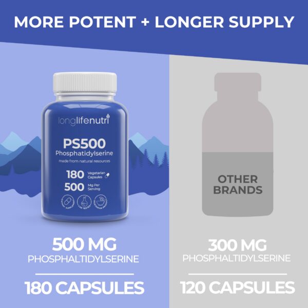 Cápsulas vegetarianas de fosfatidilserina