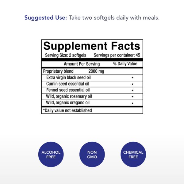 Gelcaps en frasco translúcido