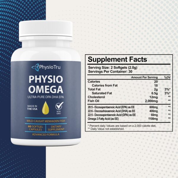 Version 1.0.0 Etiqueta frontal de Physio Omega 2400mg Fish Oil