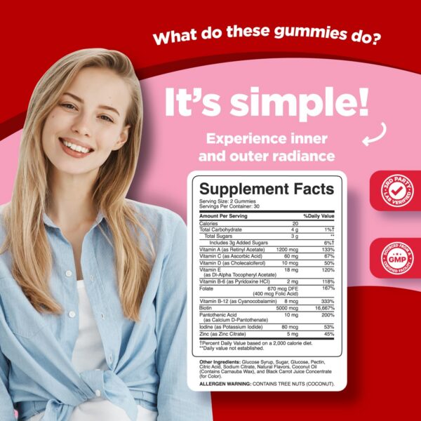 Gomitas Biotina Phytoral en frasco