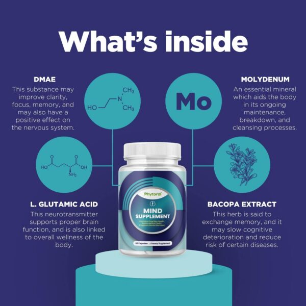 Version 1.0.0 Detalle de la etiqueta de ingredientes