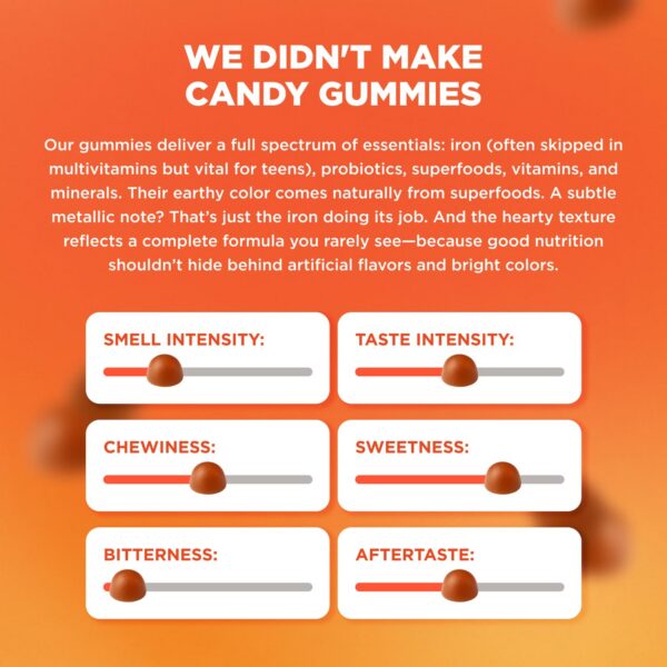 Interior del frasco con gomitas para adolescentes