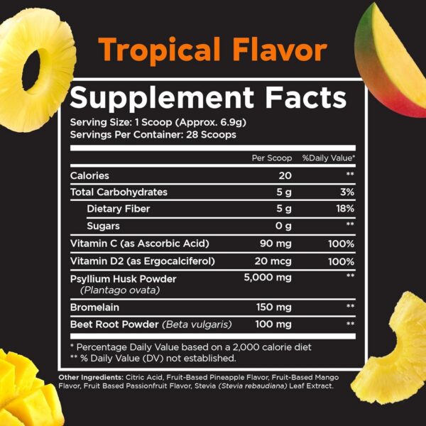 Etiqueta Pinch Fibra Mágica Tropical