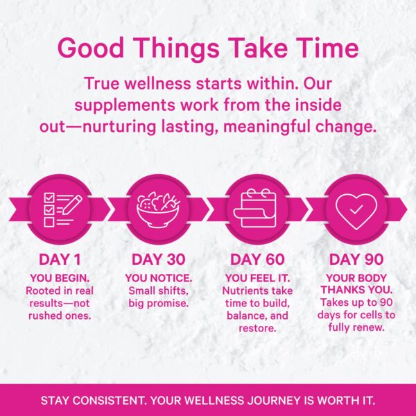 Version 1.0.0 Vista lateral de la botella