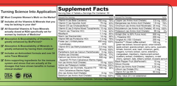 Caja Pinnacle multivitamina para mujeres con hierro