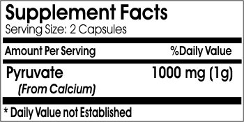 Etiqueta del producto Naturetition Supplements