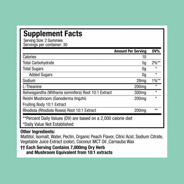 Paquete resellable de gomitas Plant People WonderCalm para calma y ánimo