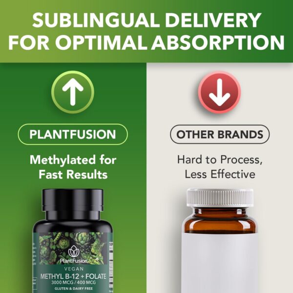 Empaque del suplemento complejo vitamina B PlantFusion sabor cereza