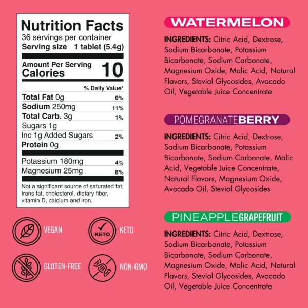 Version 1.0.0 Tabla de sabor y contenidos