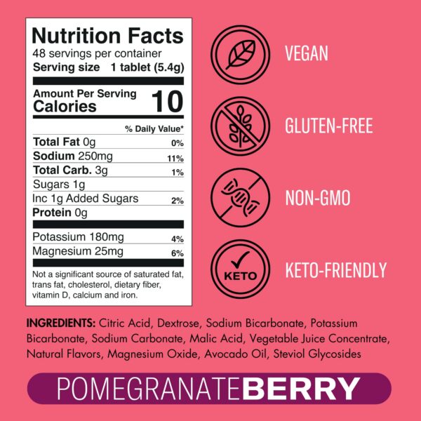 Sabor Granada y Bayas en empaque