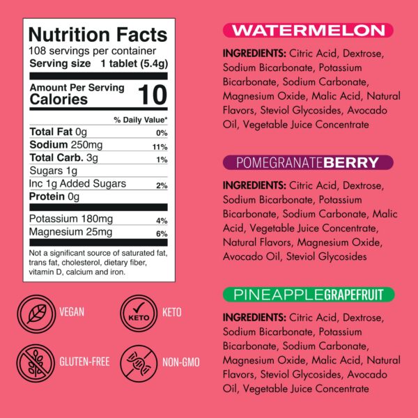 Caja de sabores Pomegranate Berry y Pineapple Grapefruit