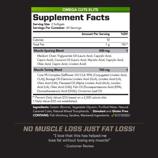 Etiqueta frontal PMD Omega Cuts Elite