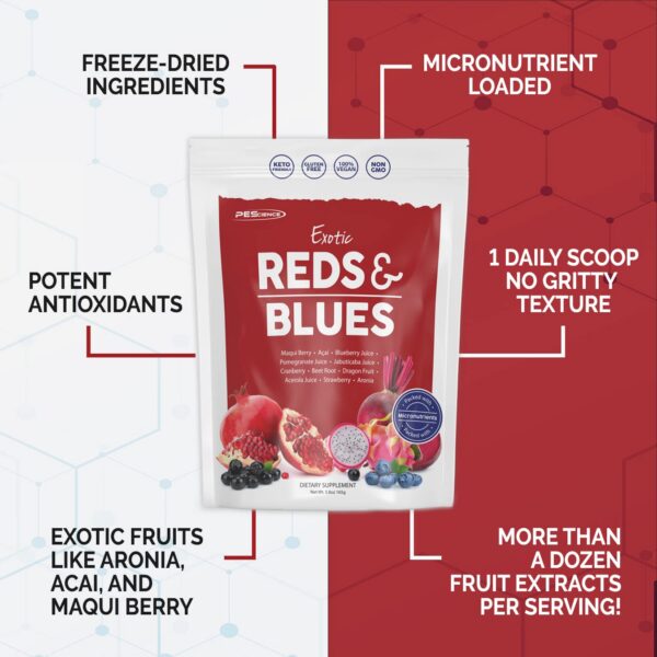 Polvo antioxidante liofilizado PEScience Reds & Blues