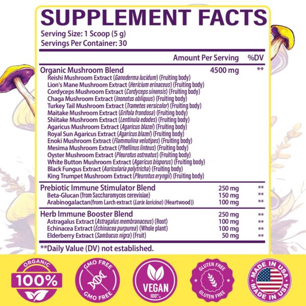 Version 1.0.0 Polvo para café de hongos Dmeisy con extractos naturales