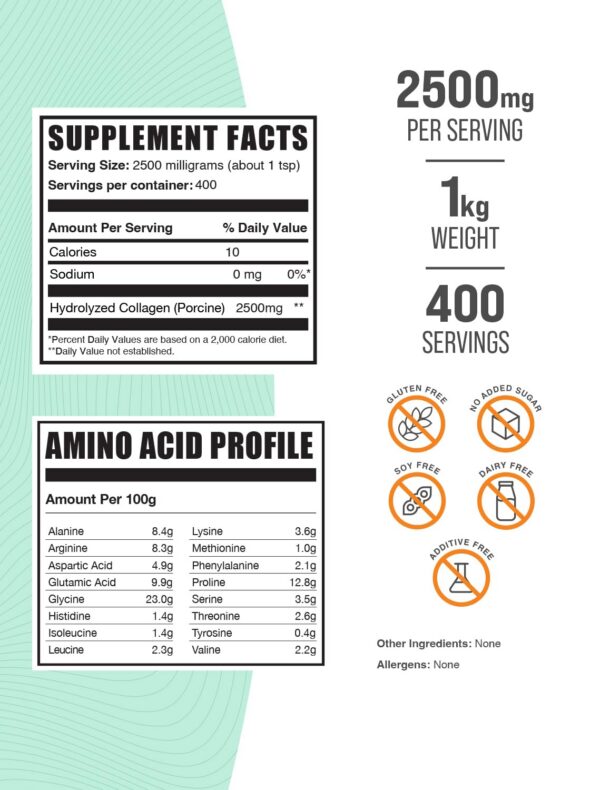 Version 1.0.0 Polvo hidrolizado colágeno porcino BulkSupplements presentación lateral