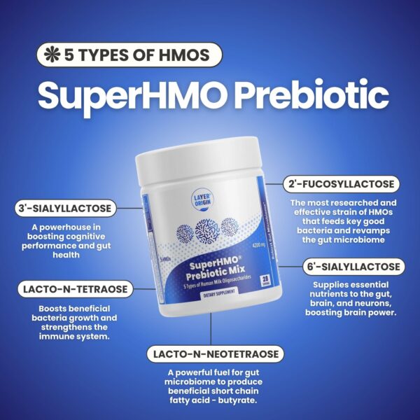 Polvo Layer Origin SuperHMO para salud intestinal 28 porciones