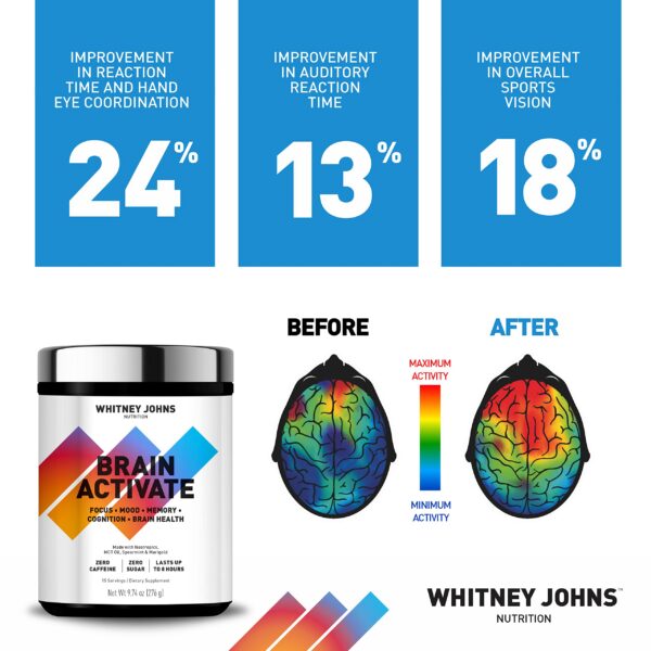 Polvo nootrópico Whitney Johns con mezcla de plantas naturales