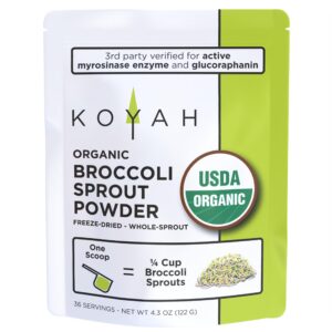 Version 1.0.0 Polvo orgánico de brotes de brócoli KOYAH con liofilización