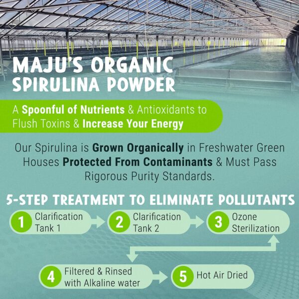 Polvo orgánico de espirulina MAJU detalles del producto y etiqueta