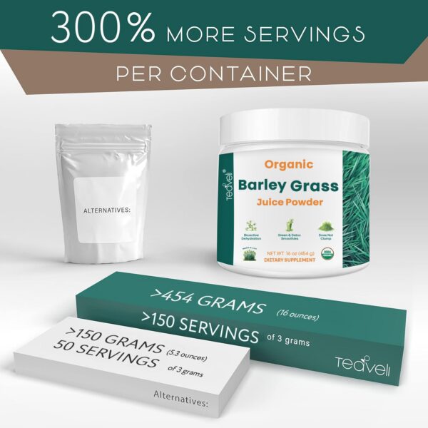 Version 1.0.0 Polvo orgánico jugo de pasto de cebada Teaveli en envase