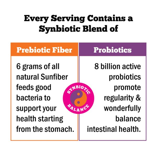 Polvo Regular Girl con fibra prebiótica y probióticos activo