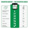 Polvo Smarter Greens mezclado en bebida
