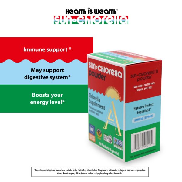 Polvo Sun Chlorella alga verde en cuchara
