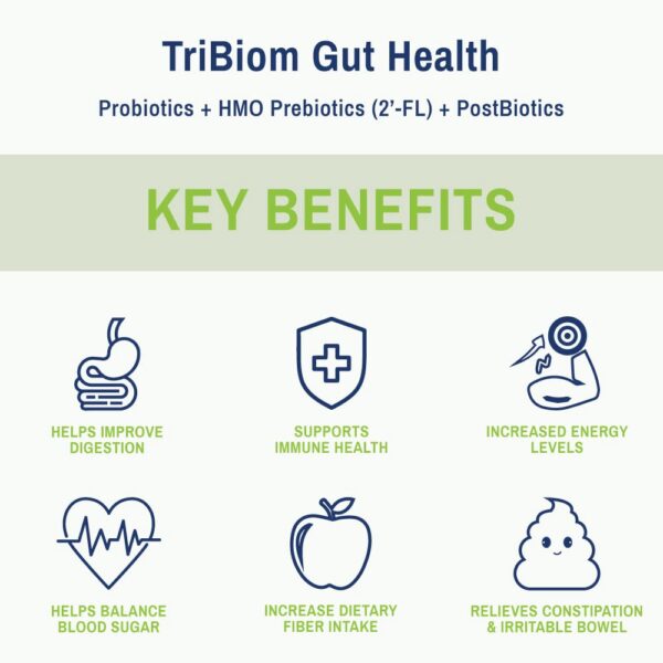 Version 1.0.0 Polvo suplemento Diversify presentación y medidas