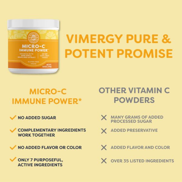 Version 1.0.0 Polvo vitamina c Vimergy Micro-C con nutrientes y minerales