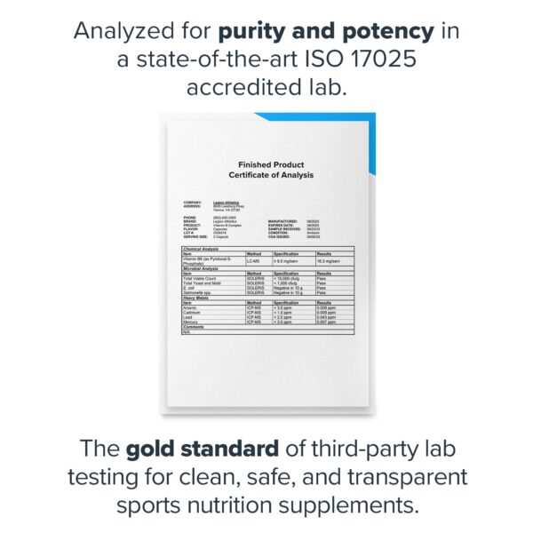 Posterior envase LEGION Vitaminas B-Complejo información nutricional