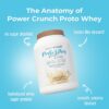 Detalle etiqueta Power Crunch Proto Whey vainilla crema