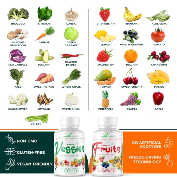 Cápsulas con tecnología de liofilización para preservar nutrientes