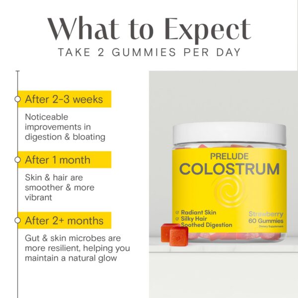 Gomitas Prelude Colostro envase