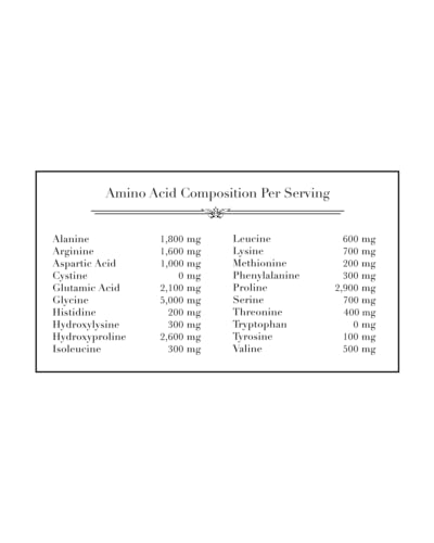 Preparación de bebida con colágeno Norcal