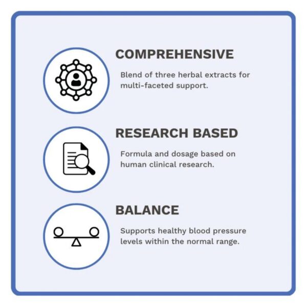 Presentación de 90 cápsulas Utzy Naturals Hiburil