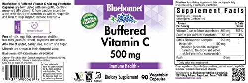 Version 1.0.0 Presentación BlueBonnet Vitamina C buffered 90 cápsulas