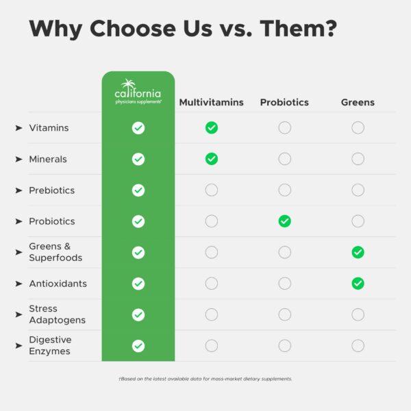 Presentación en caja y etiqueta