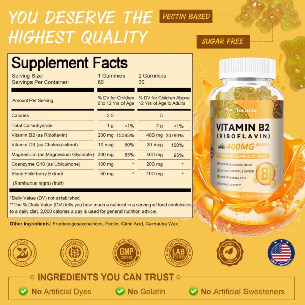 Presentación de gomitas multivitamínicas para mujeres