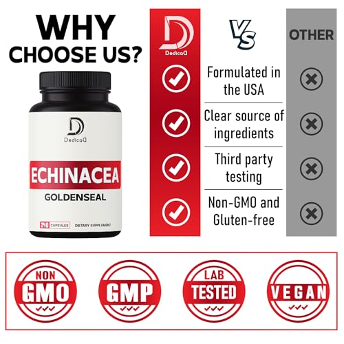 Version 1.0.0 Presentación suplemento cápsulas DEDICAD salud y bienestar