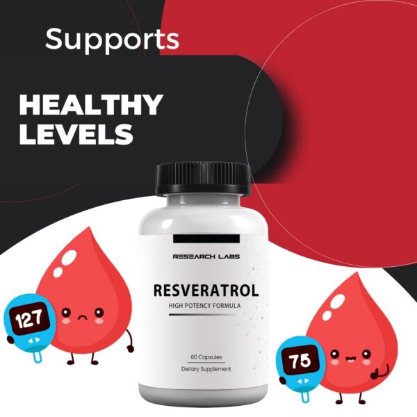 Presentación de suplemento Resveratrol Research Labs para salud vascular