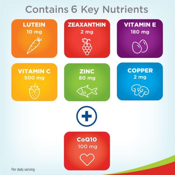 Frasco con CoQ10 y 100 softgels