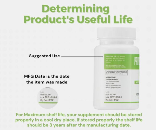 Version 1.0.0 Detalle de la etiqueta de PREVEN-ZYME PRO