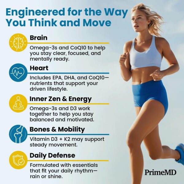 Frasco Omega-3 PrimeMD con tapa