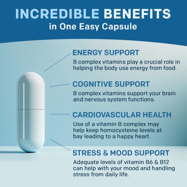Cápsulas del complejo B metilado