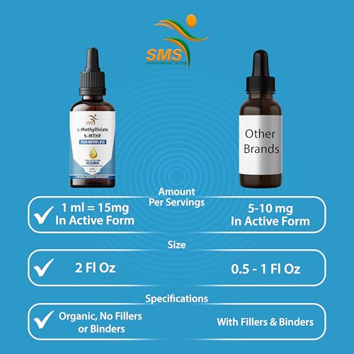Primer plano de la etiqueta de las gotas
