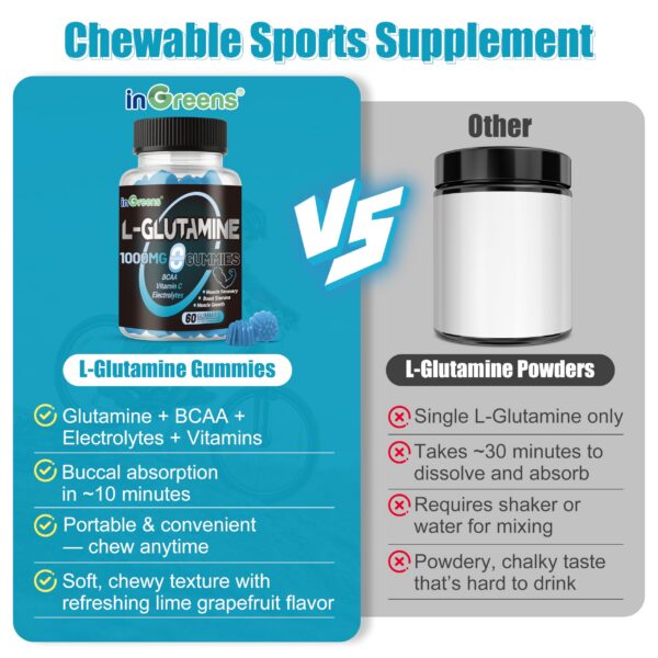 Primer plano de gomitas L-Glutamina