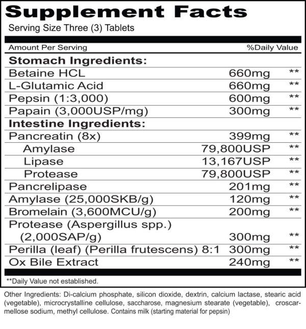 Etiqueta de ingredientes