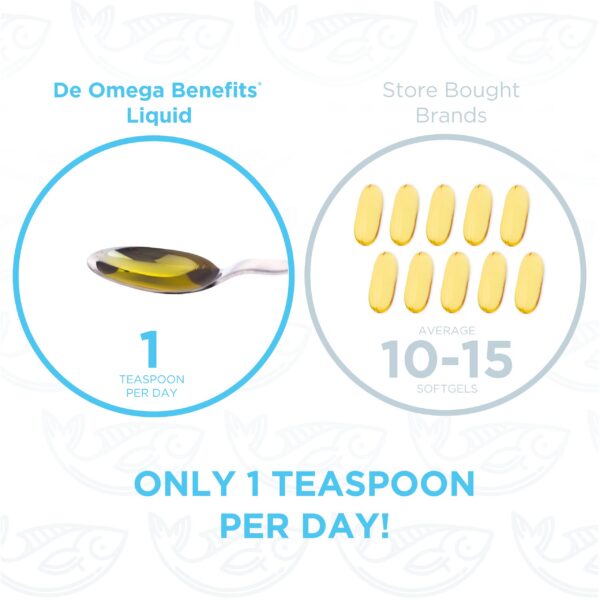 Frasco con la etiqueta completa