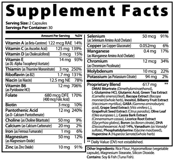 Version 1.0.0 Caja Brain & Focus PRO4ALL